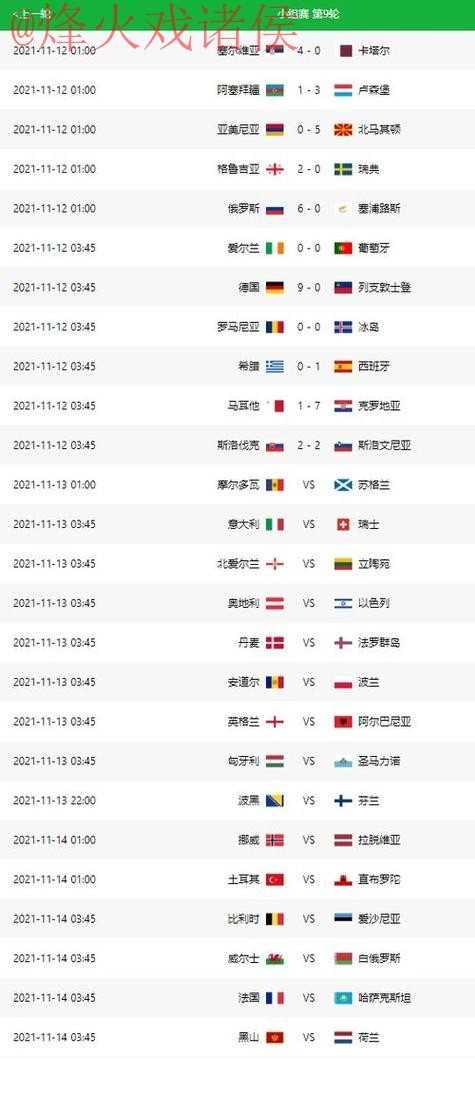 最新世界杯比分推荐及分析网站入口