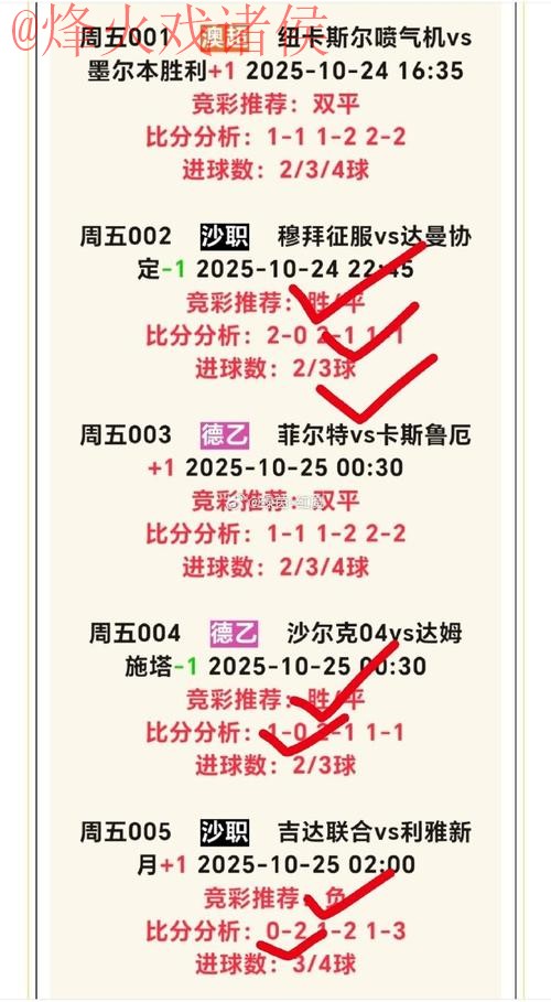 最佳世界杯盘口开户攻略