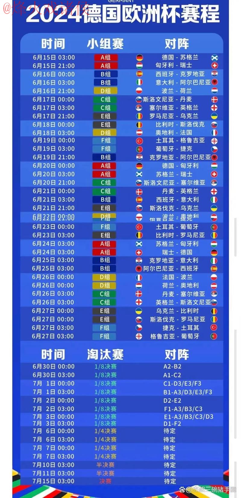 2026世界杯预测实时入口地址更新指南