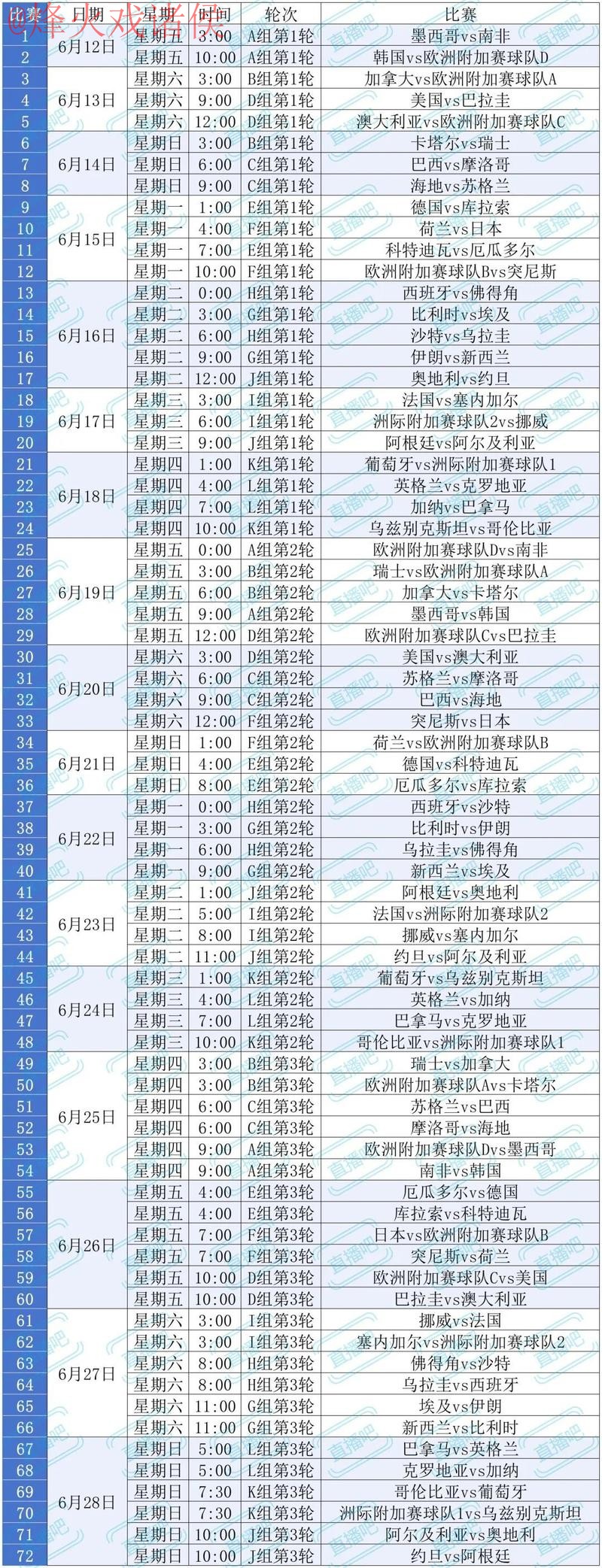 2026世界杯滚球网站推荐与指南